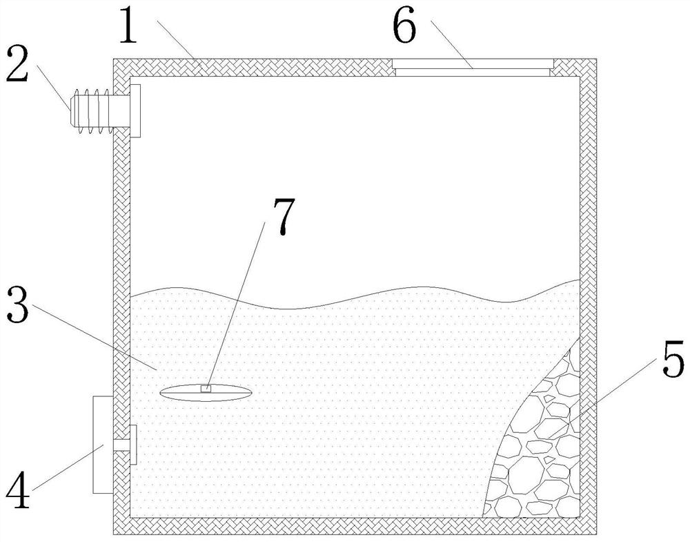 Digital twin system simulation method and device