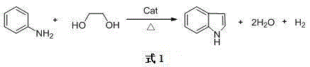 Method for combined production of 3-skatole and indole