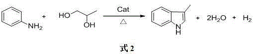 Method for combined production of 3-skatole and indole