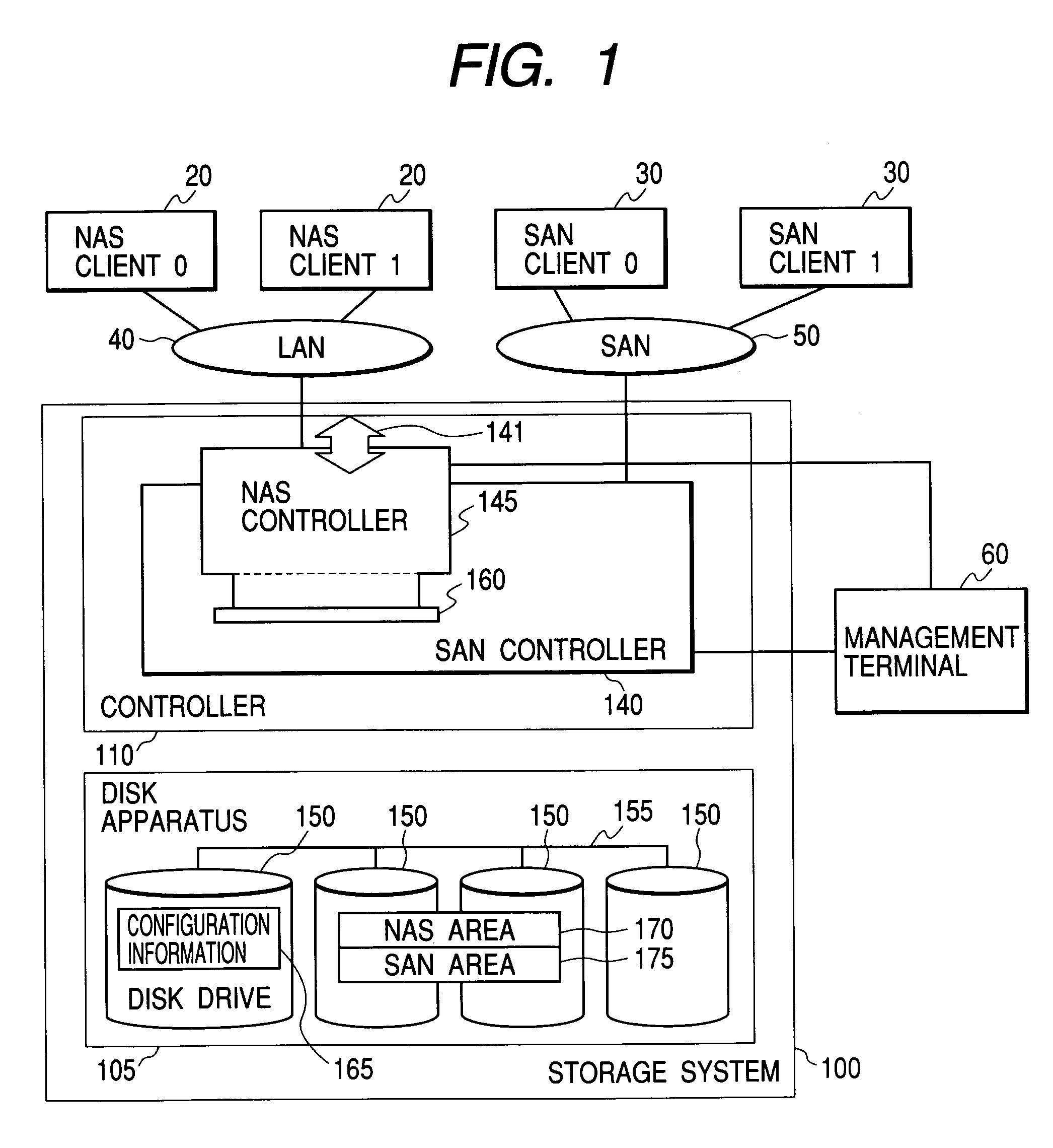 Storage system having a plurality of interfaces