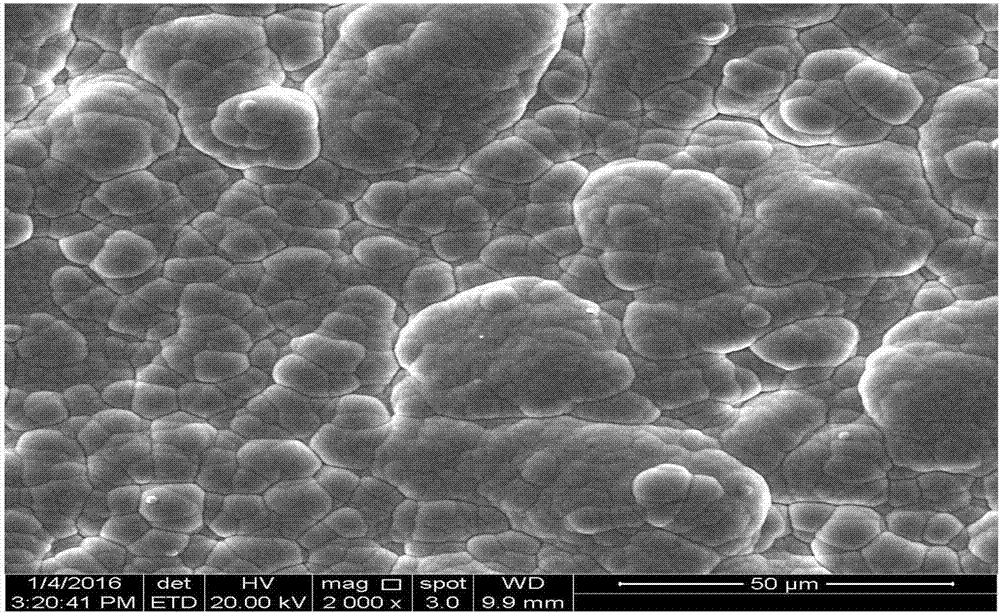 Chemical nickel plating method of aluminum base composite material