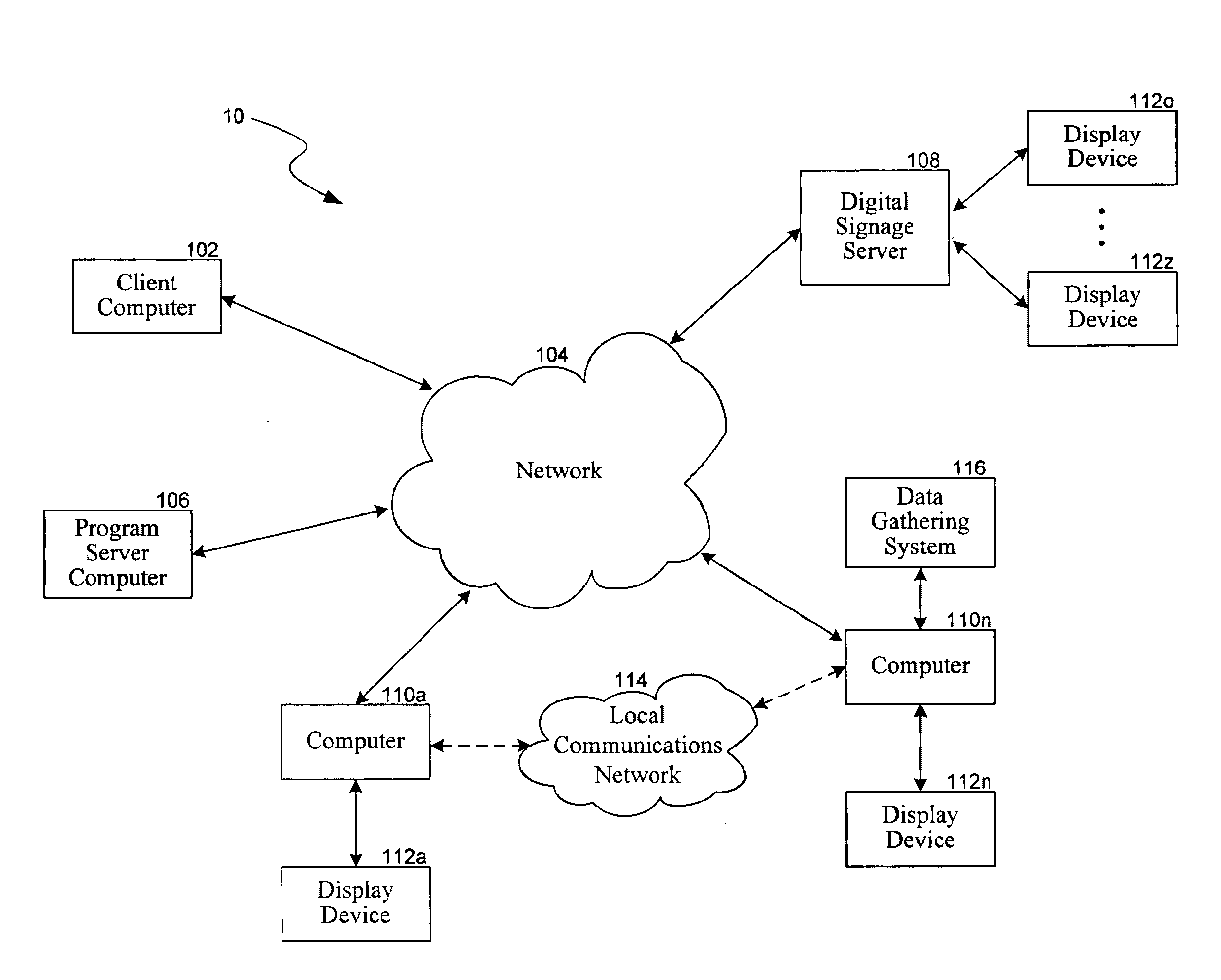 System and method for delivering and optimizing media programming in public spaces with peer-to-peer digital signage networks