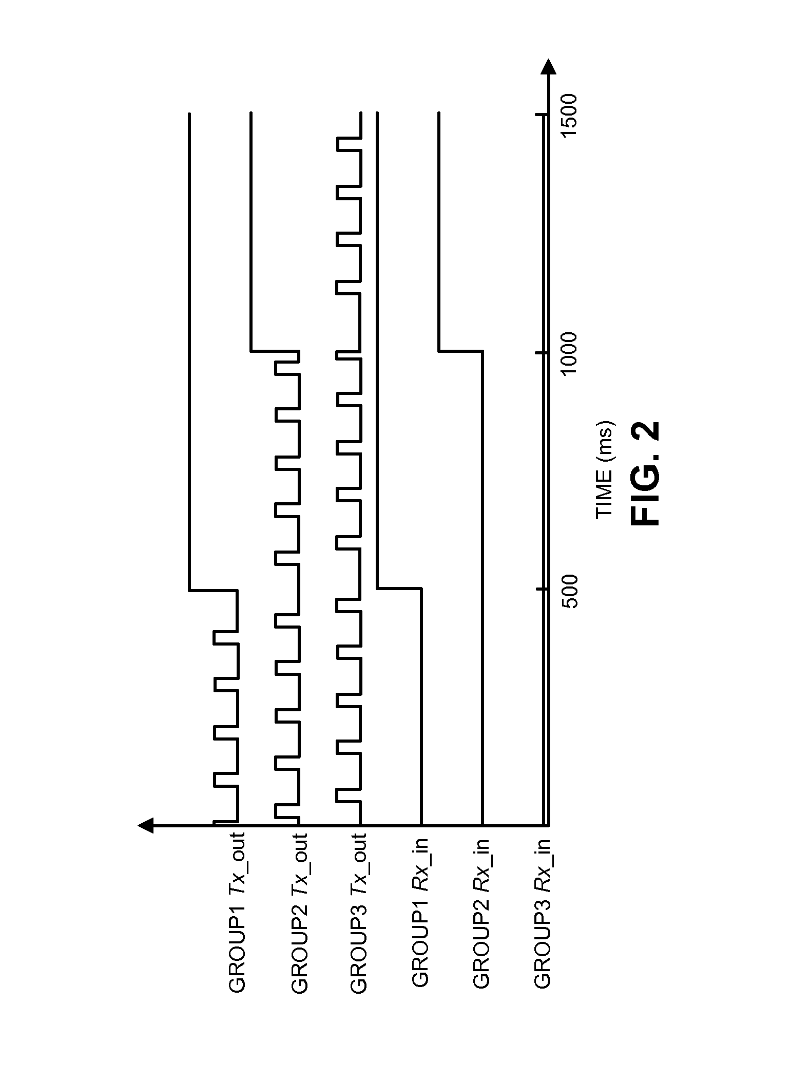 Safety-enhanced laser array