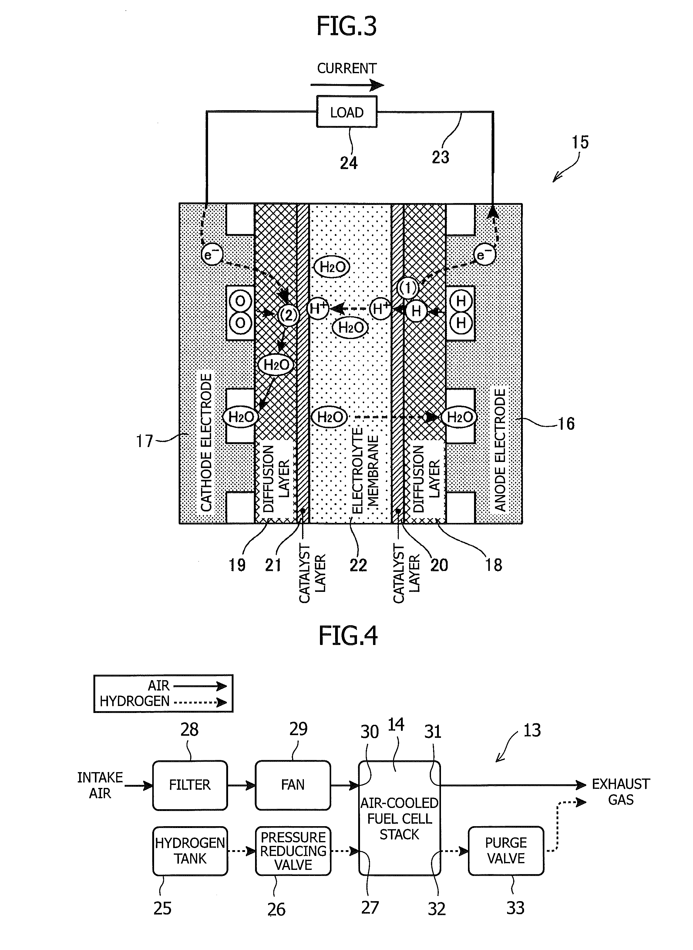 Exhaust apparatus of air-cooled fuel cell vehicle