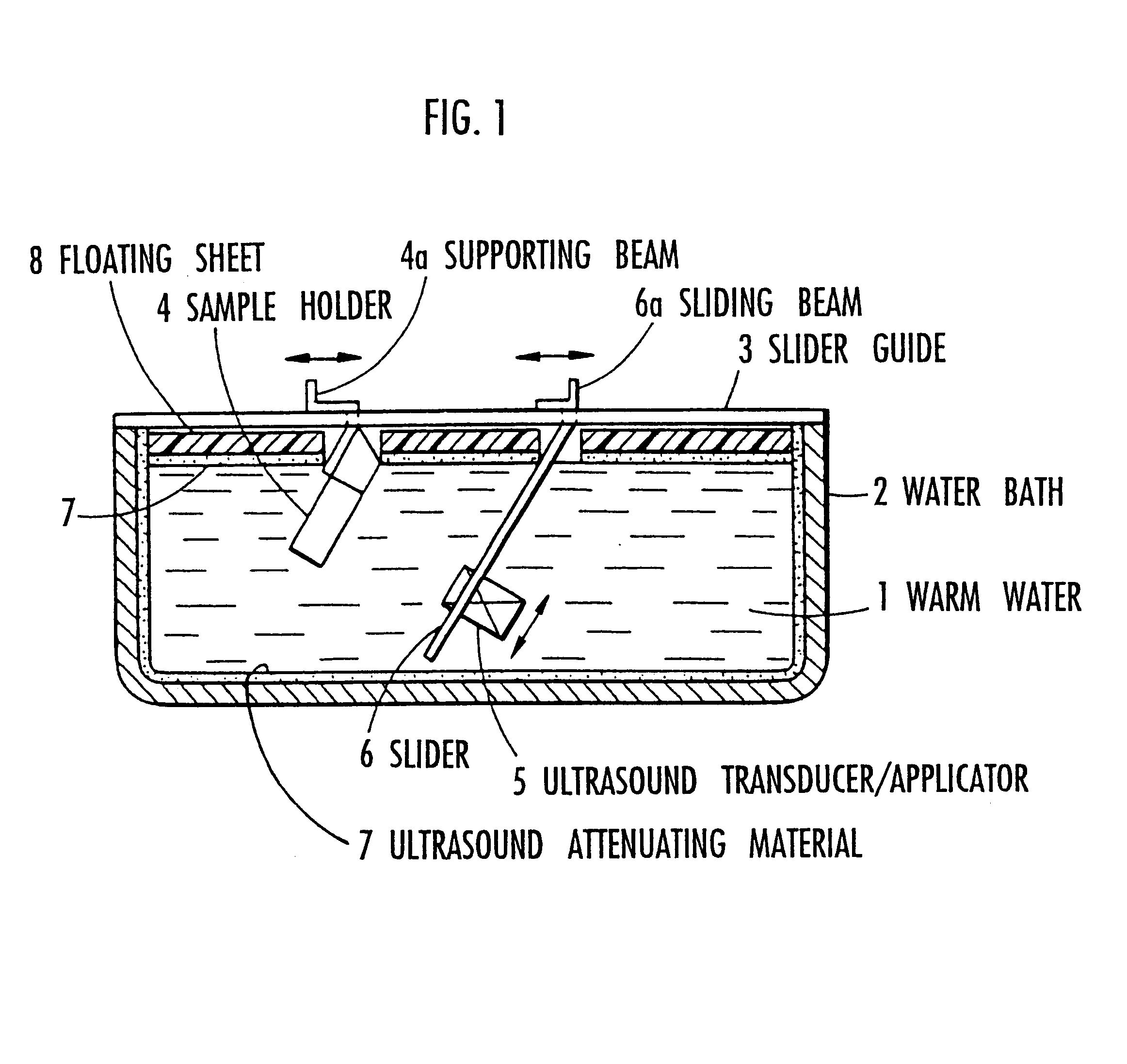 Ultrasonic wave irradiation apparatus