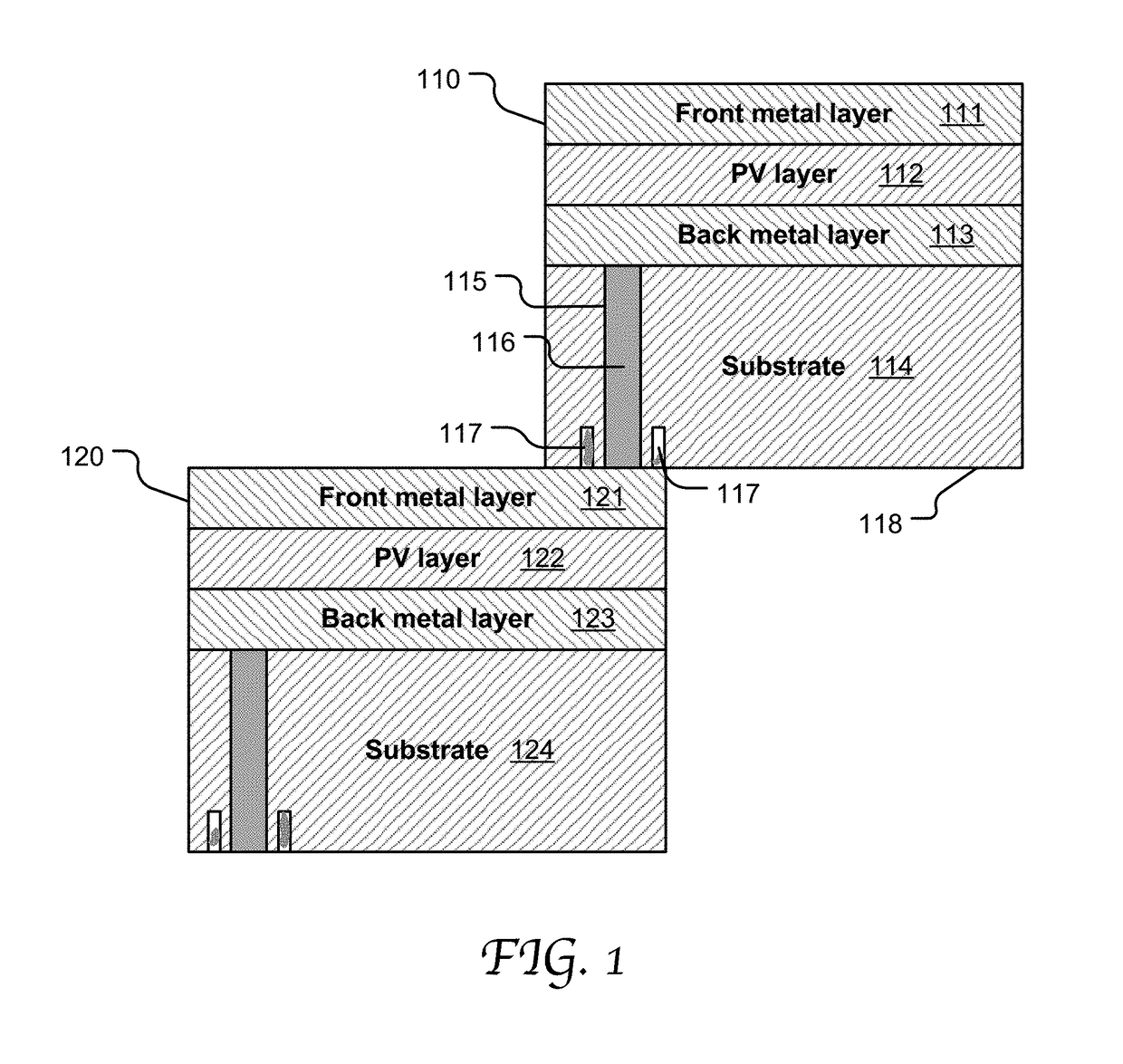 Via structures for solar cell interconnection in solar module