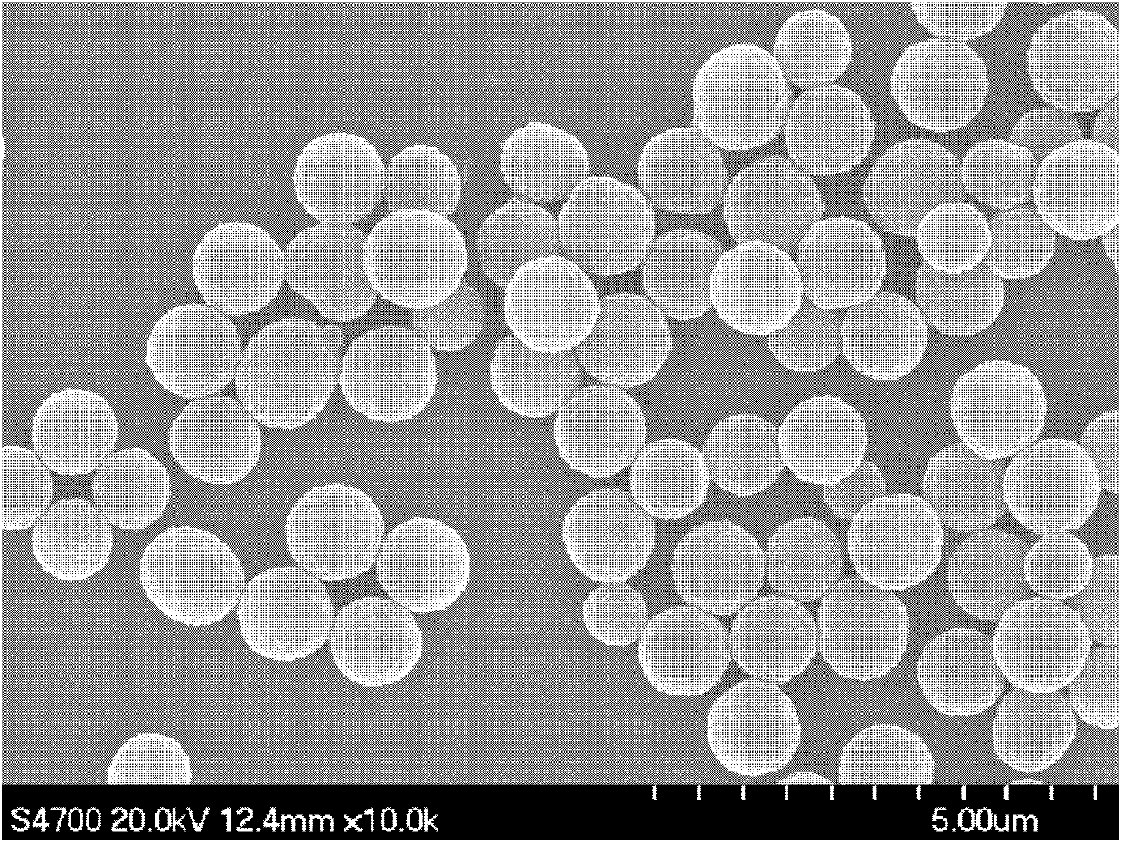 Novel method for performing copolymerization reaction of dicyclopentadiene and maleic anhydride