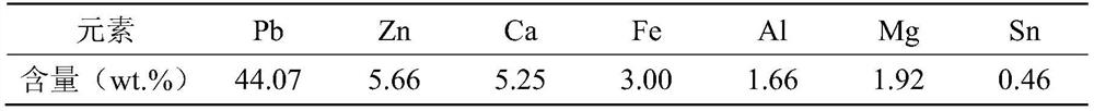 Method for selectively leaching tin from tin-containing metallurgical slag