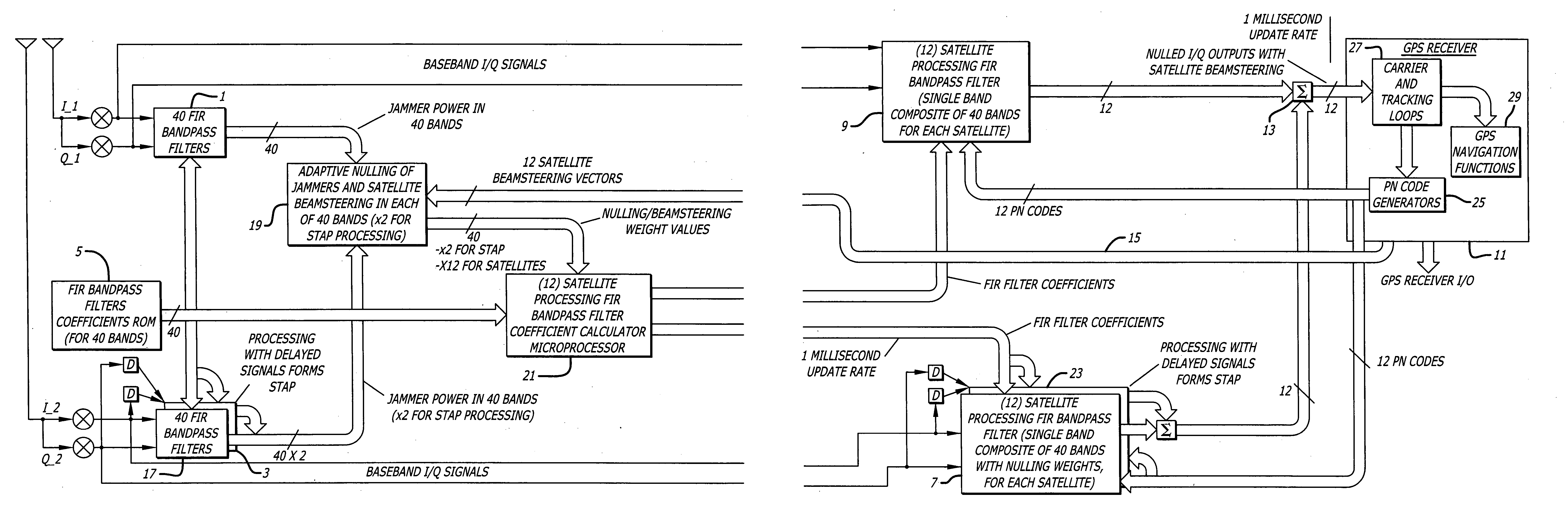 System and method for dynamic weight processing