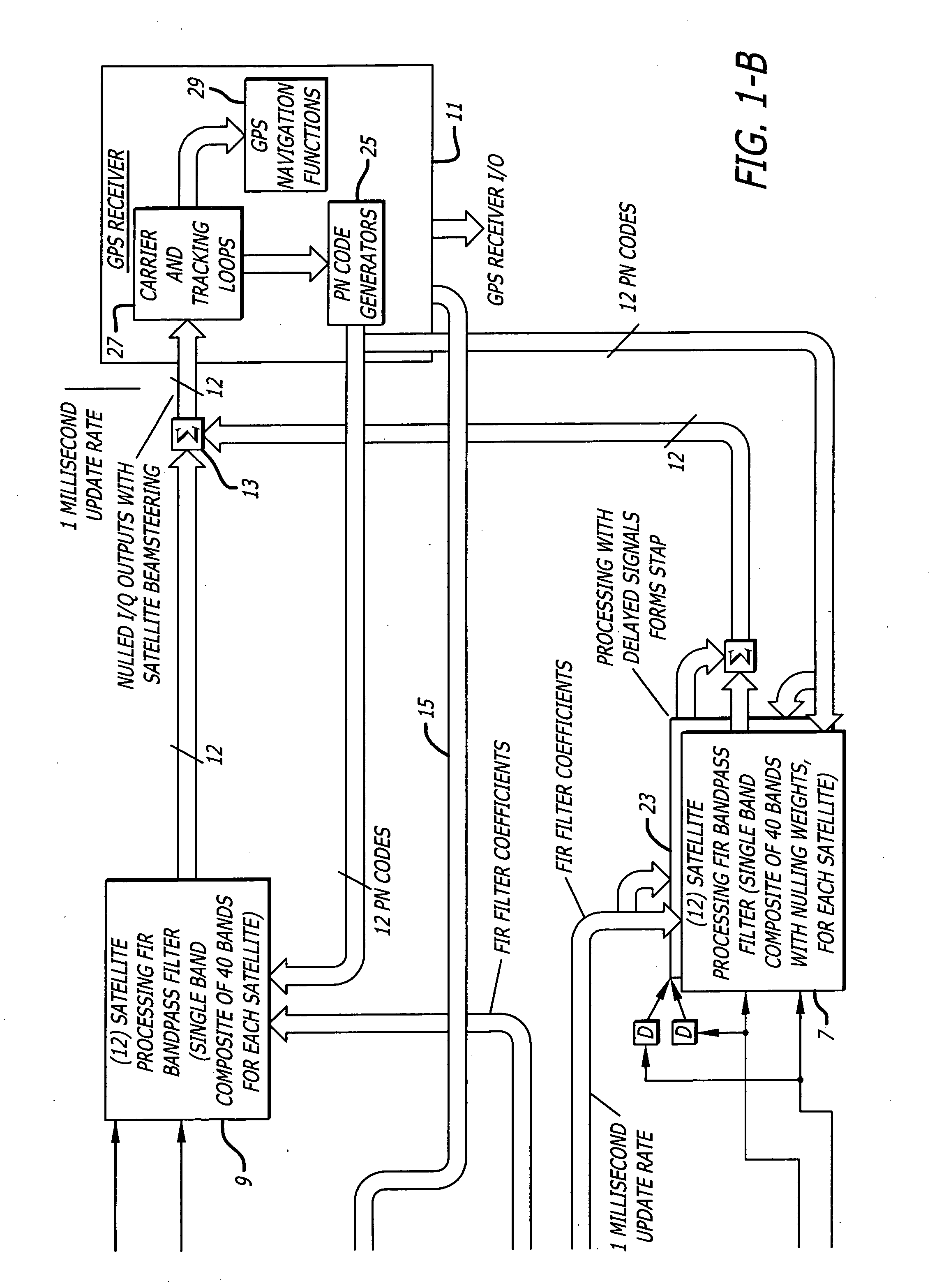 System and method for dynamic weight processing