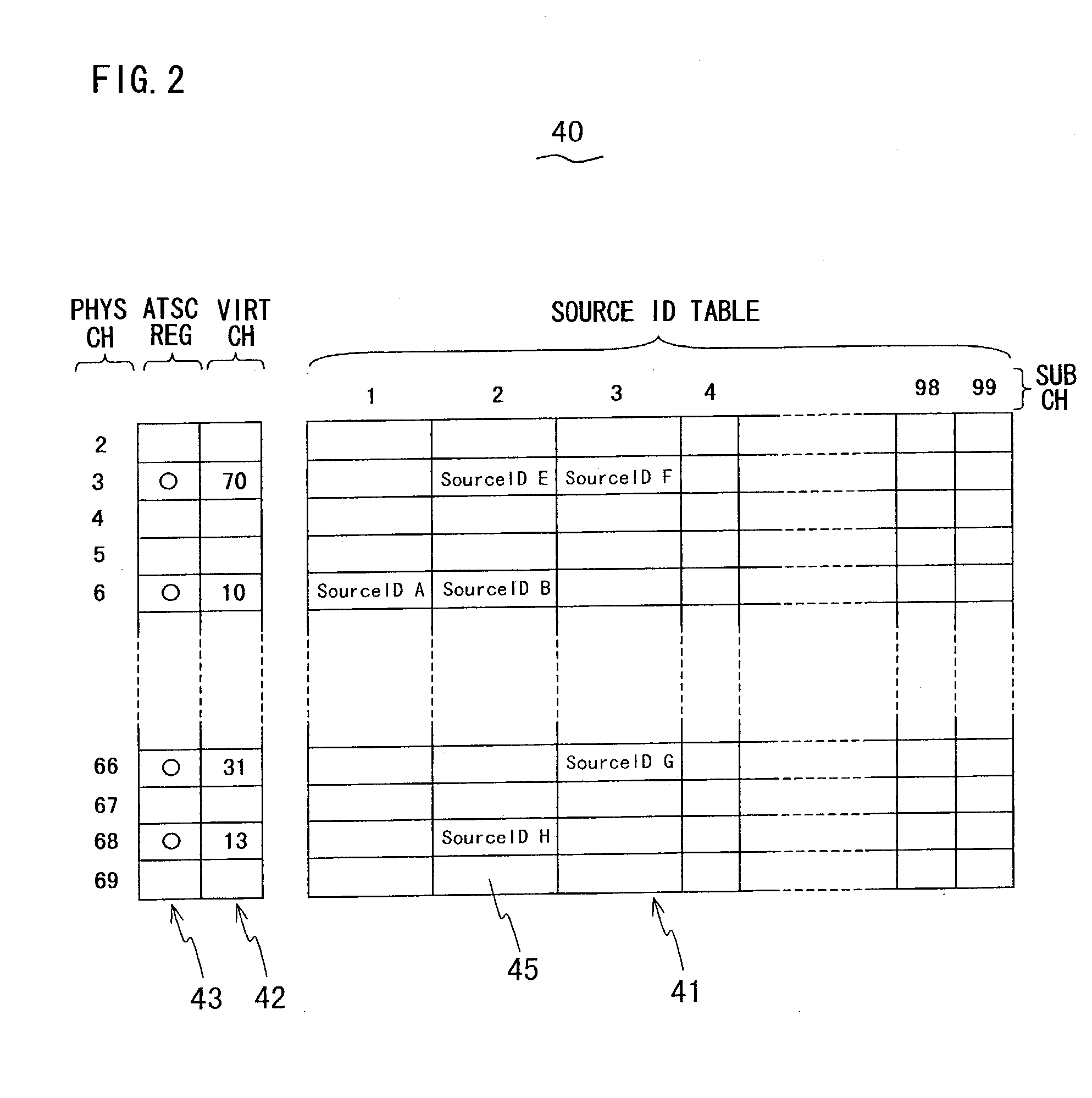 Digital/analogue TV receiver