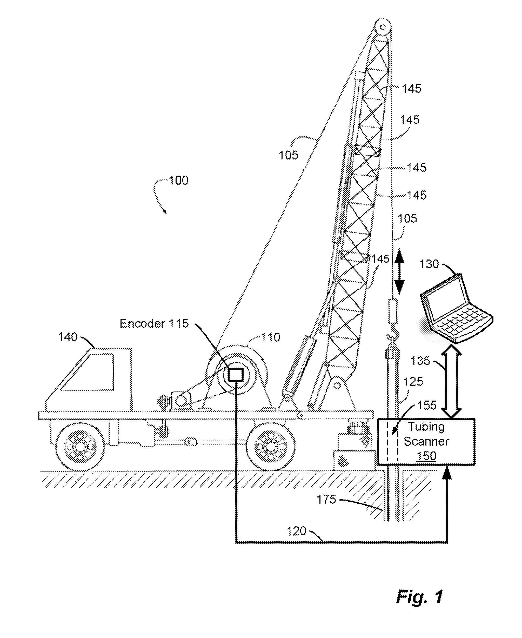 Method and system for interpreting tubing data