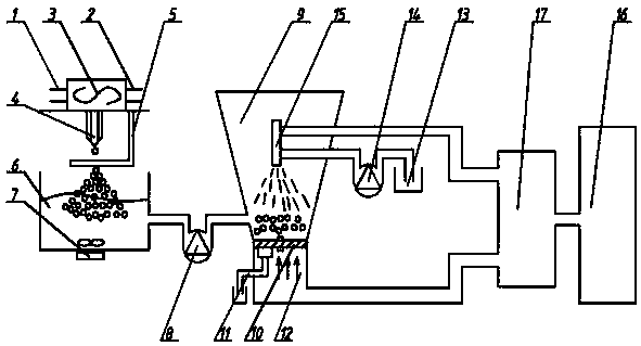 Device for preparing double-shell microcapsules