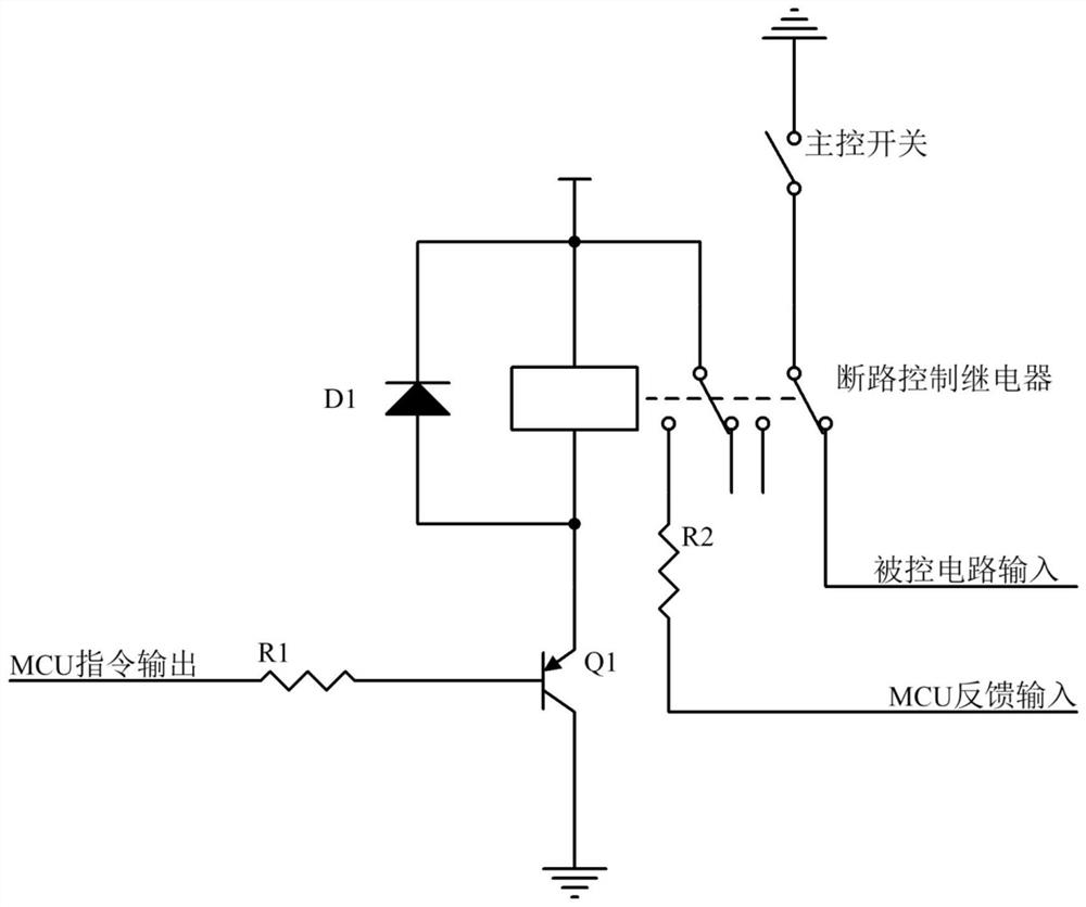 Platform door system fault simulation device, system and method