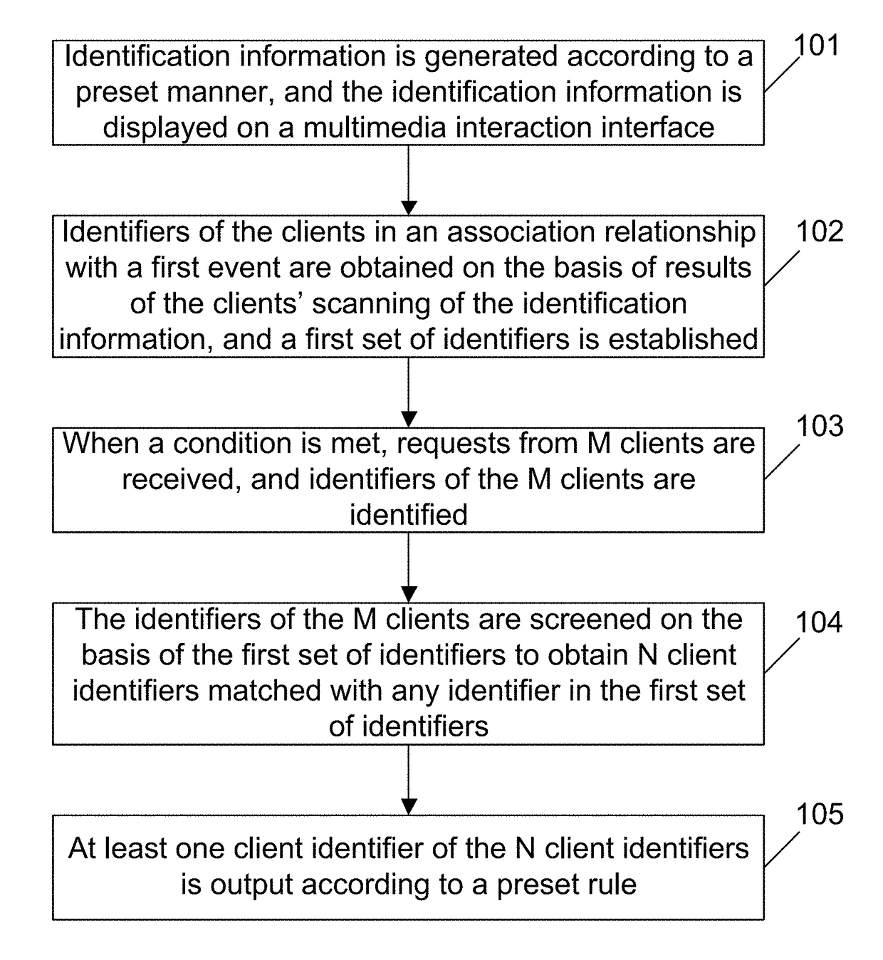 Information processing method and terminal, and computer storage medium