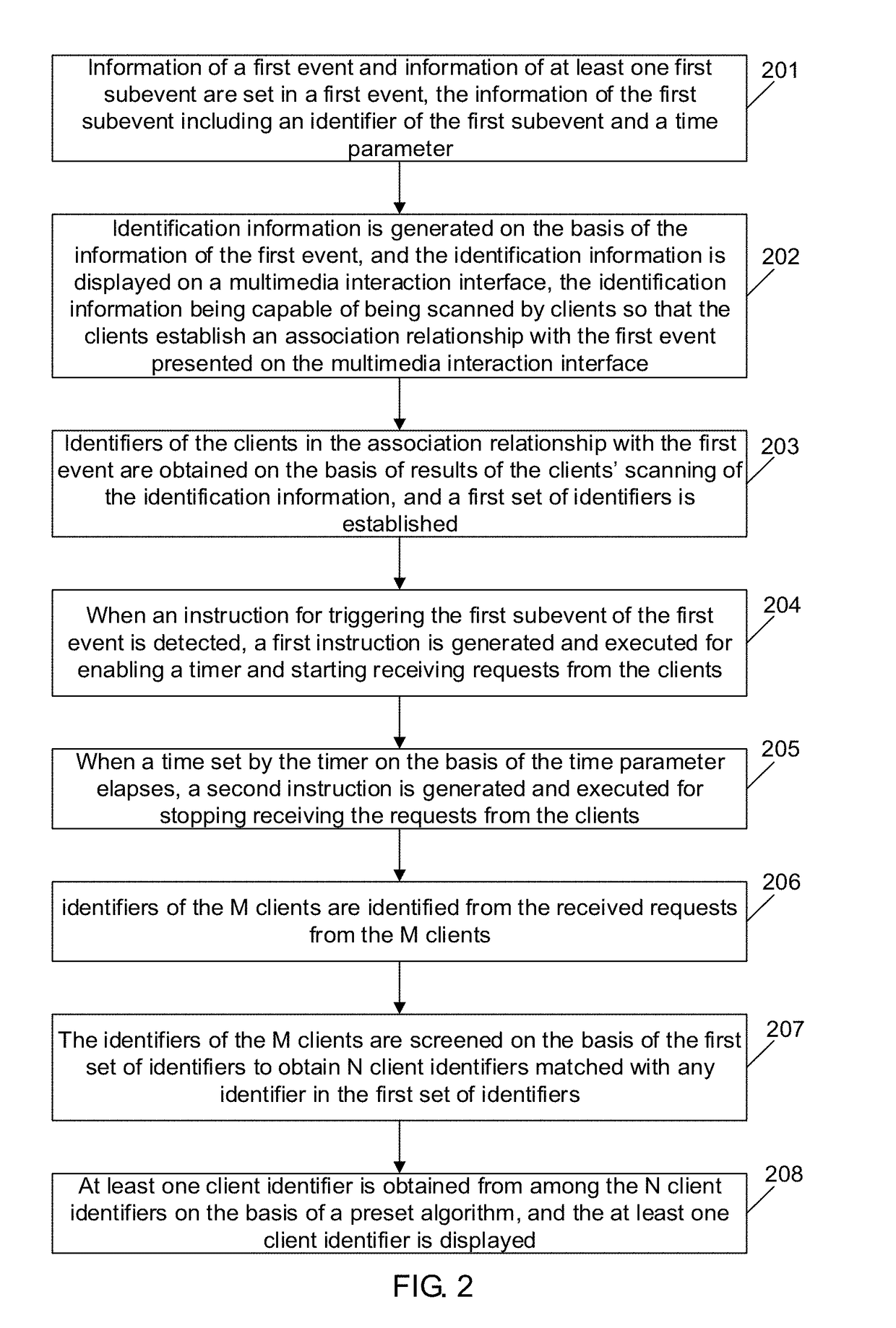 Information processing method and terminal, and computer storage medium