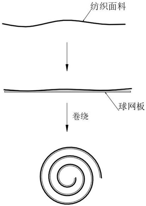 A Clean Dyeing Process of Blended Textiles