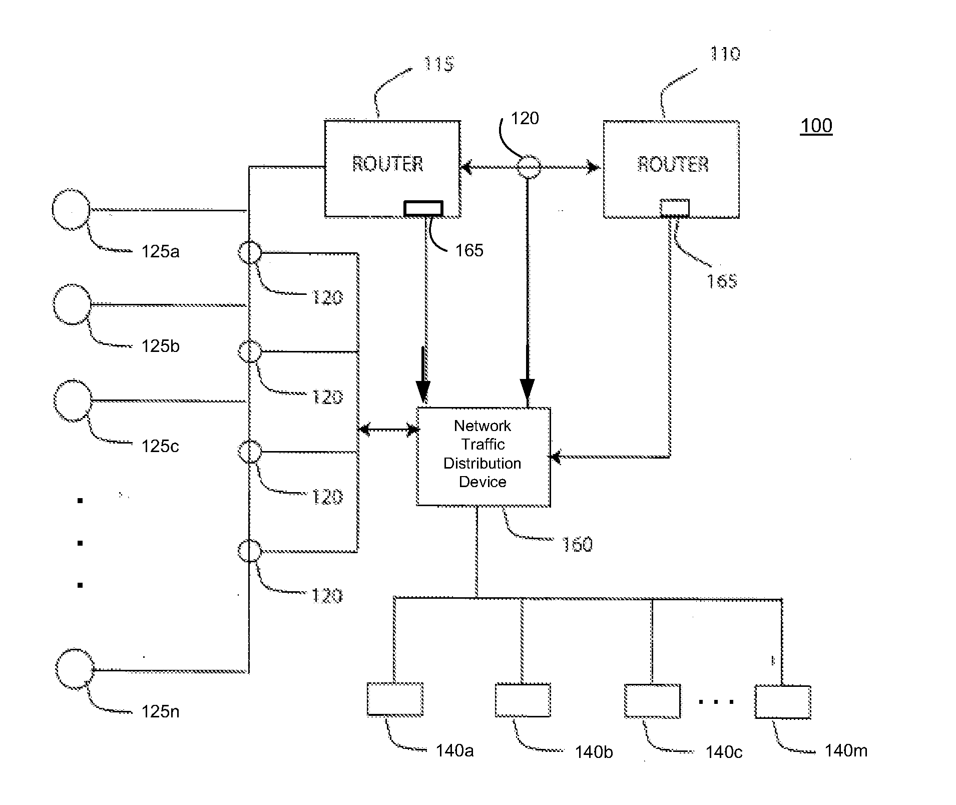 System, method and apparatus for distributing captured data packets including tunneling identifiers