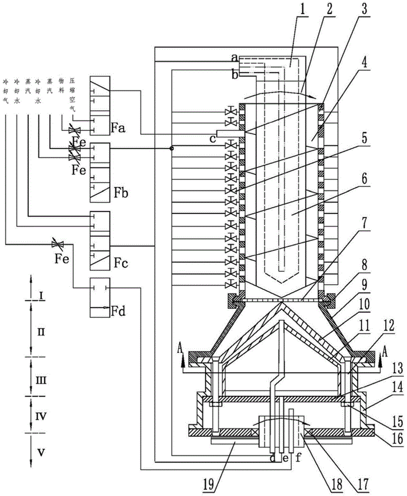 Paraffin granulation equipment and method