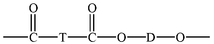 Flame-resistant polyester-olycarbonate compositions, methods of manufacture, and articles thereof