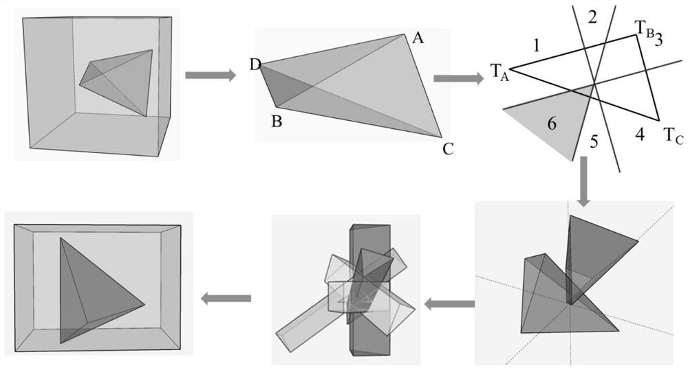 Method for inverting position of heat source in high-temperature area of underground coal mine goaf