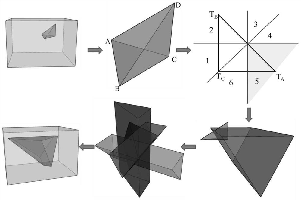 Method for inverting position of heat source in high-temperature area of underground coal mine goaf