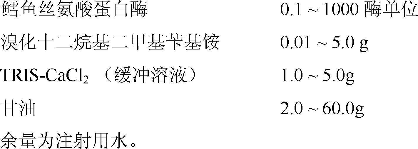 Medical composition containing fish serine protease and antibacterial compound, and uses thereof