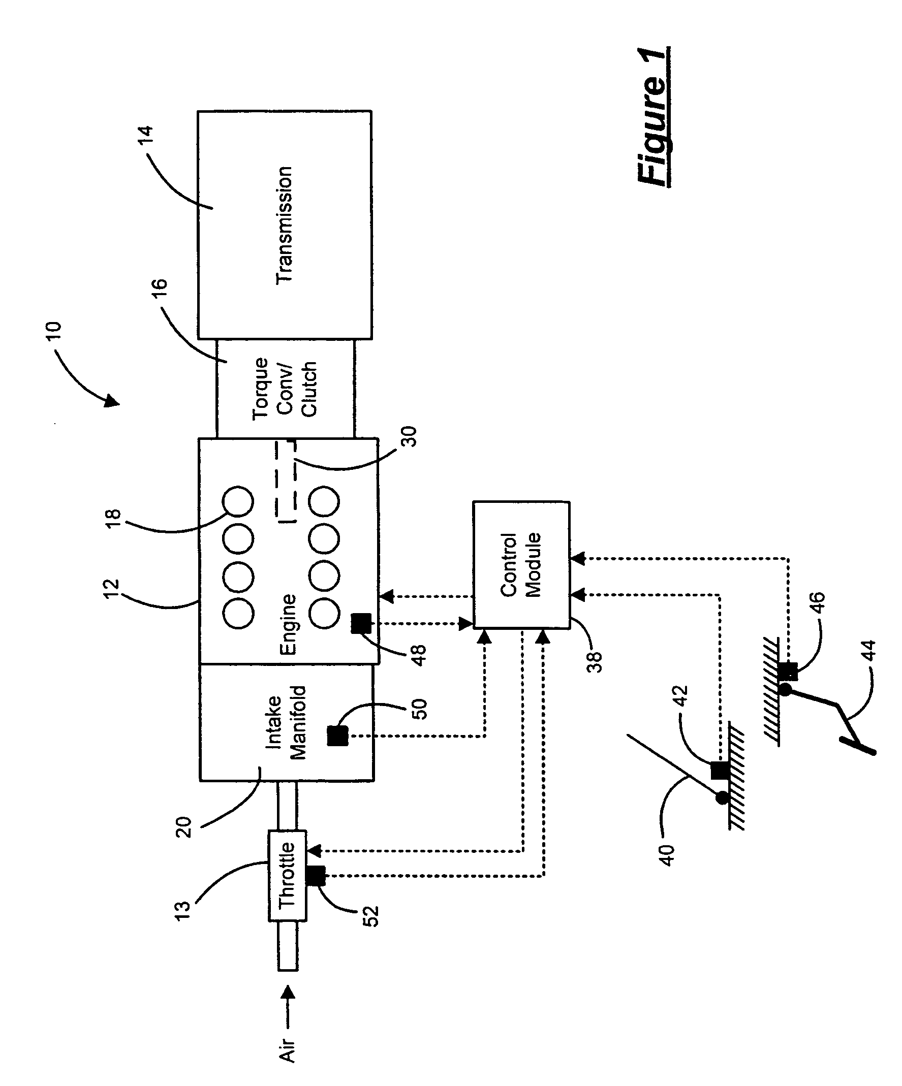 Cylinder torque balancing for internal combustion engines