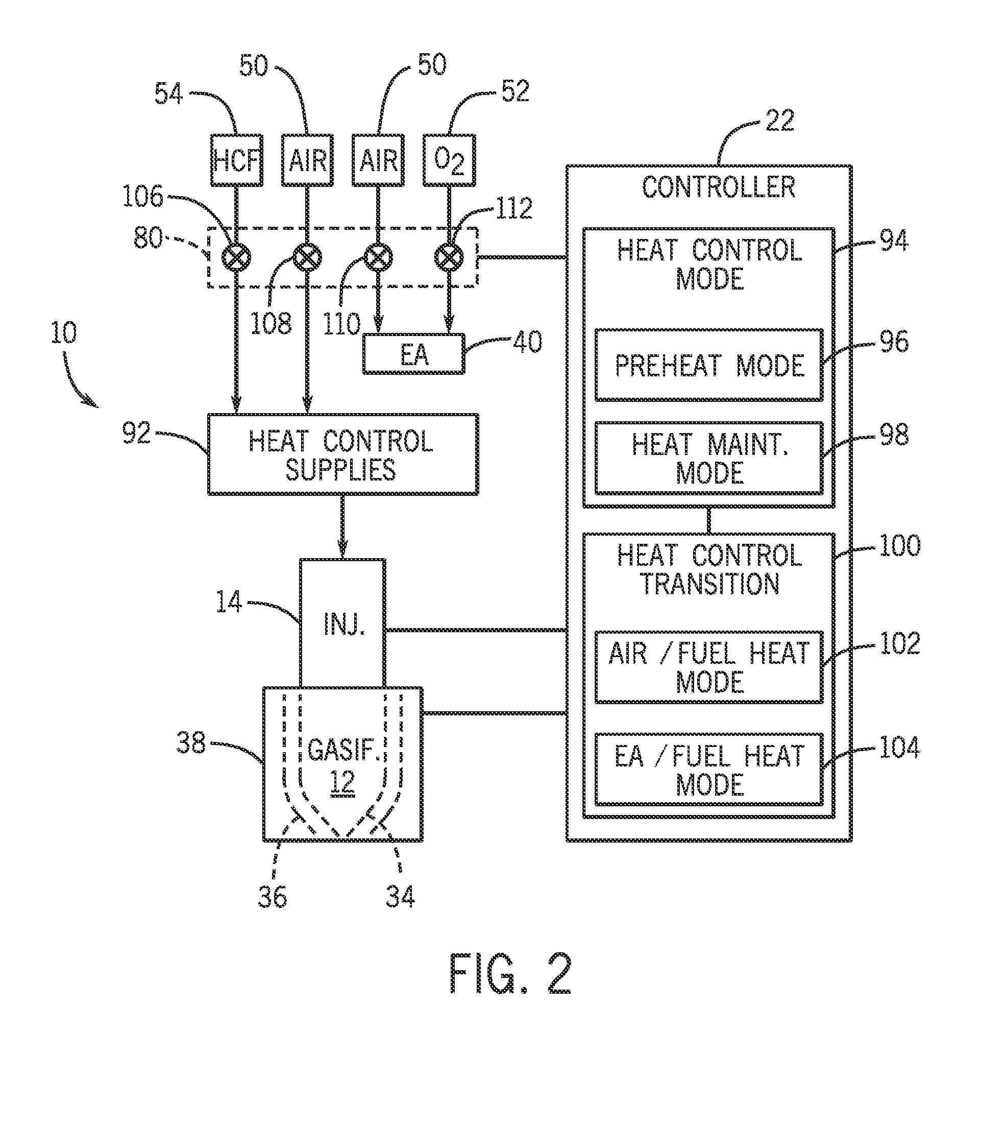 System and method for heating a gasifier