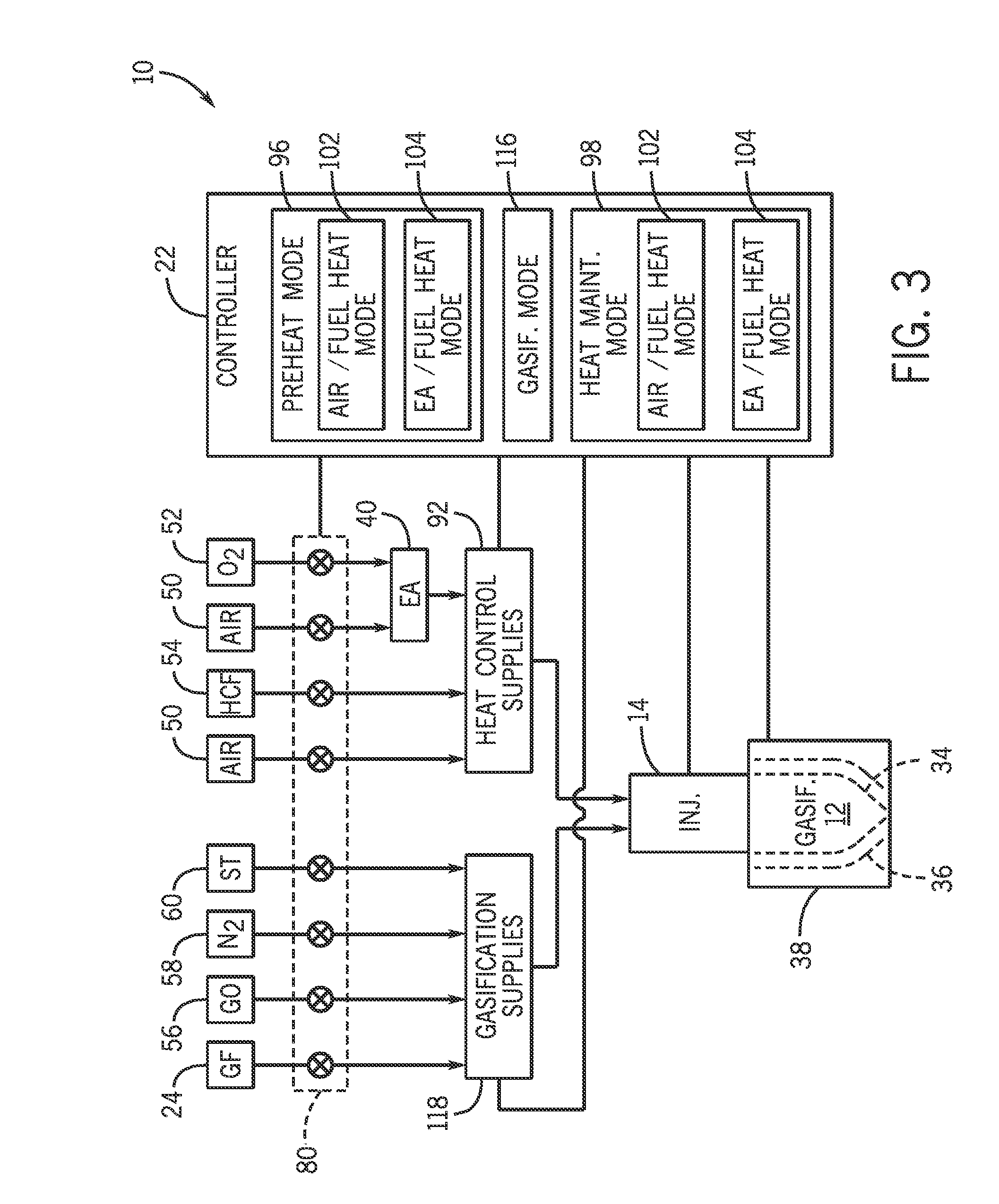 System and method for heating a gasifier