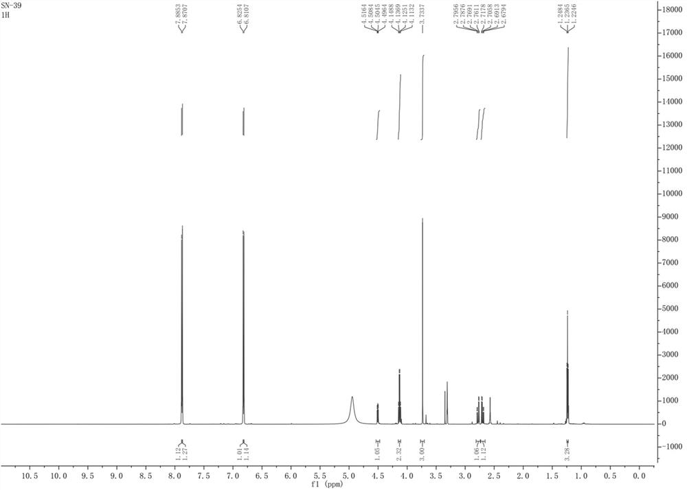 Oxygen-containing benzoic acid in purslane as well as extraction and separation method and application thereof