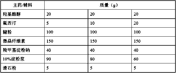 New application of hydroxytyrosol and derivatives thereof in preparation of antidepressant products