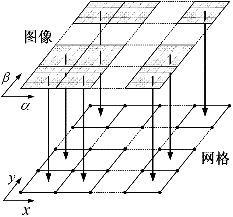 Method for reconstructing micro structure finite element of multiphase material based on sequence image