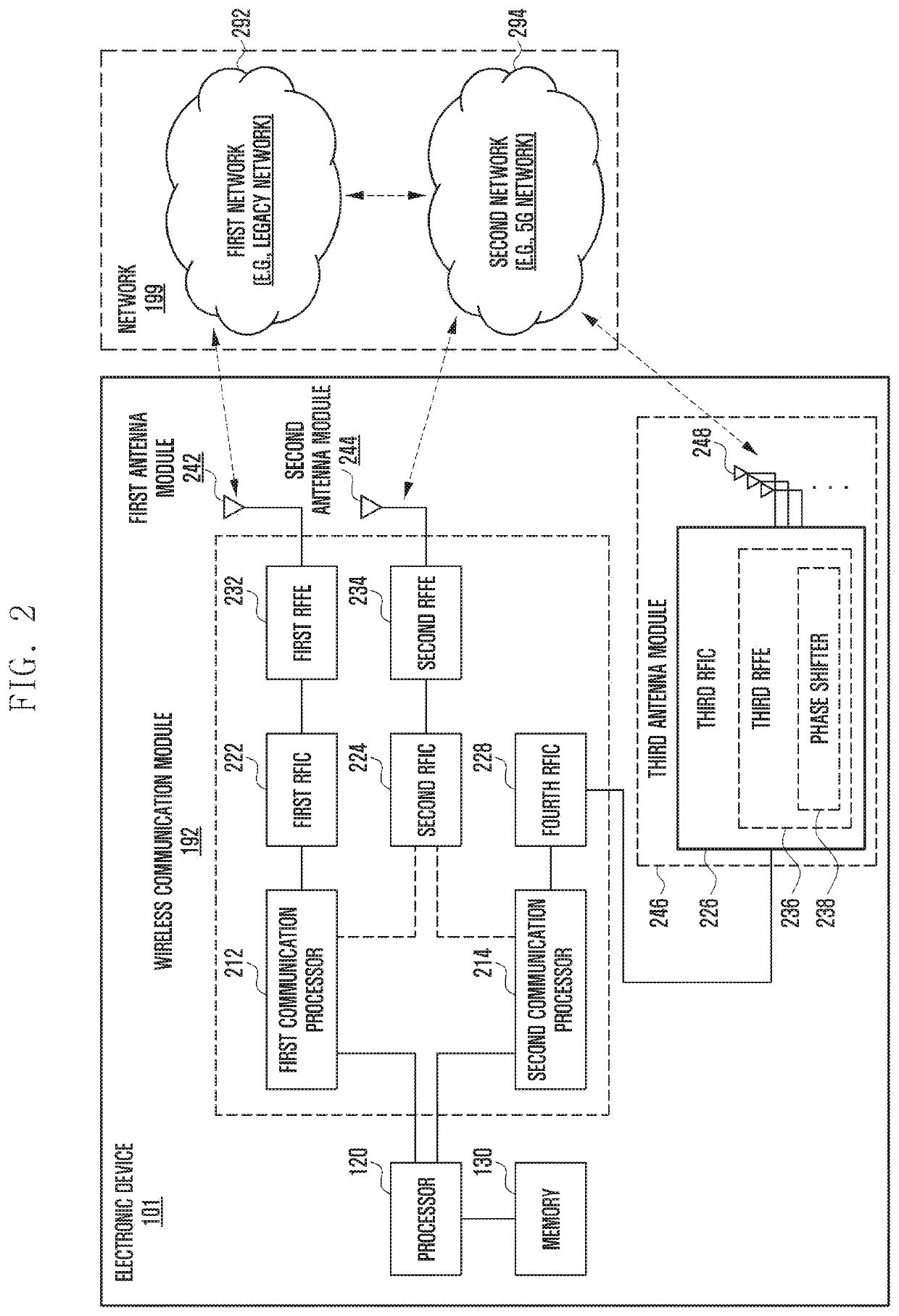 Electronic device for controlling beam based on data obtained by camera and method for the same