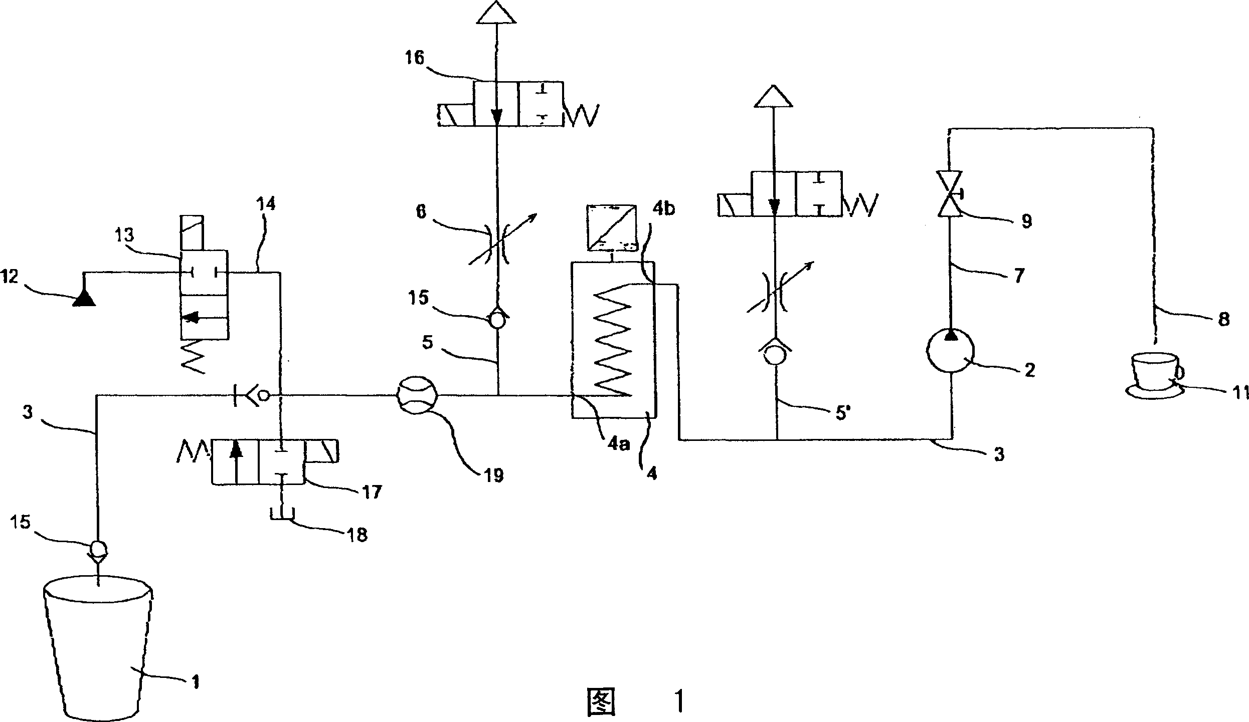 Method and device for producing milk foam or warm milk drinks