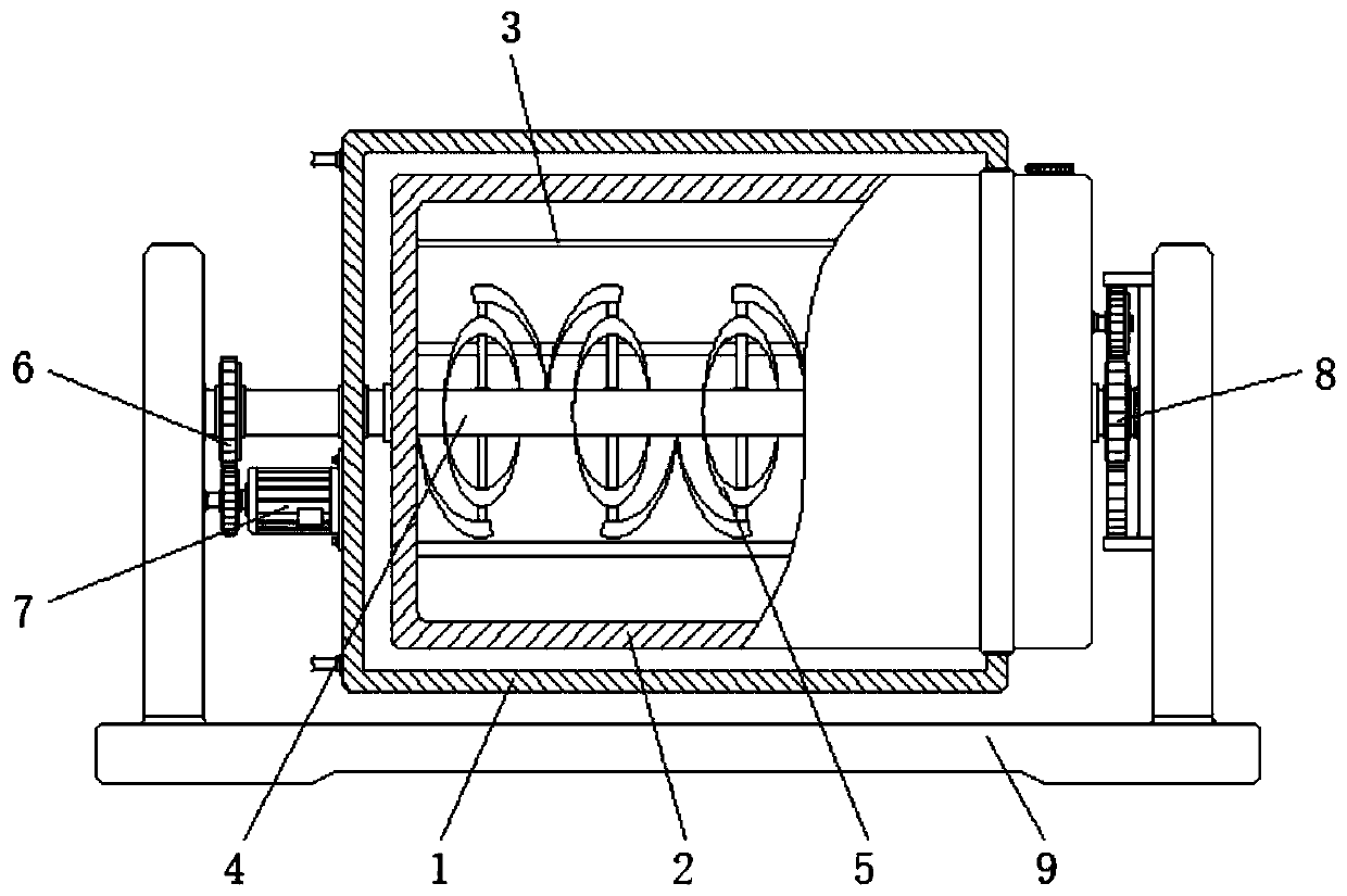 Dispersing machine equipment for intelligent manufacturing of cosmetics