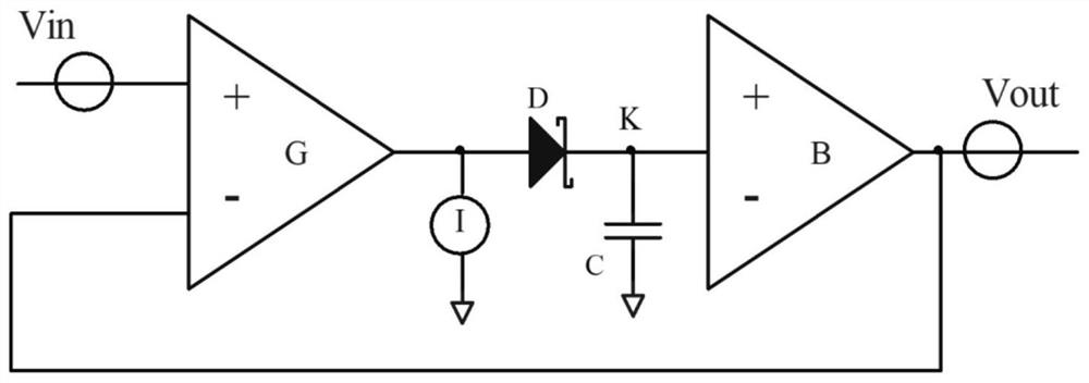 A peak hold output system