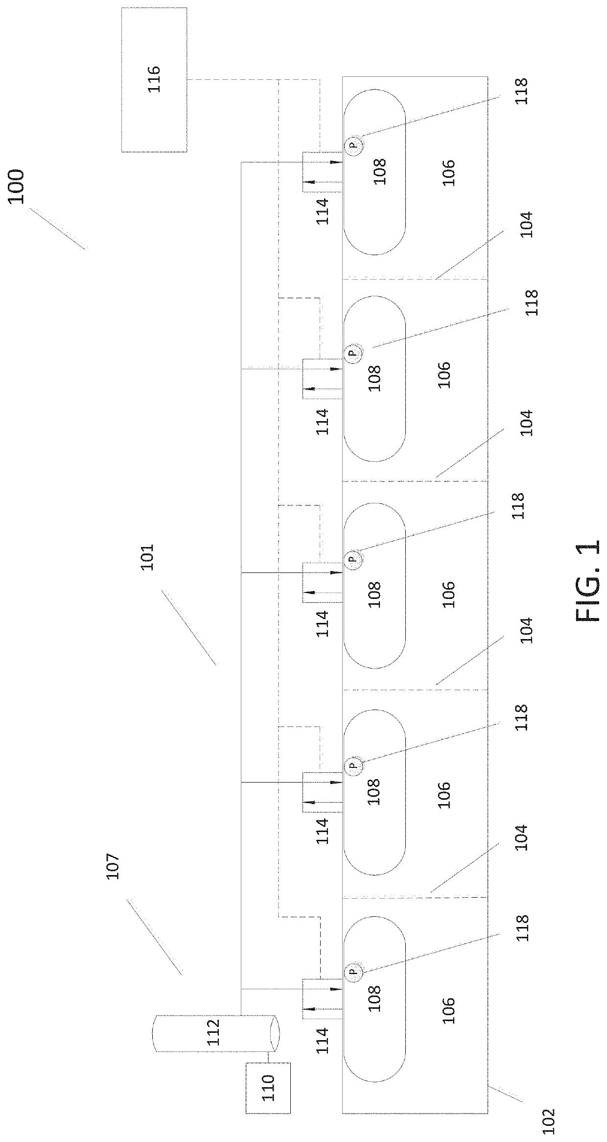 Inflatable bladder system for bulk liquid transport