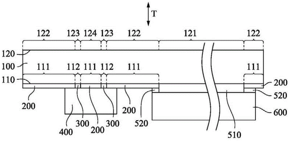 Fingerprint identification device and manufacture method thereof