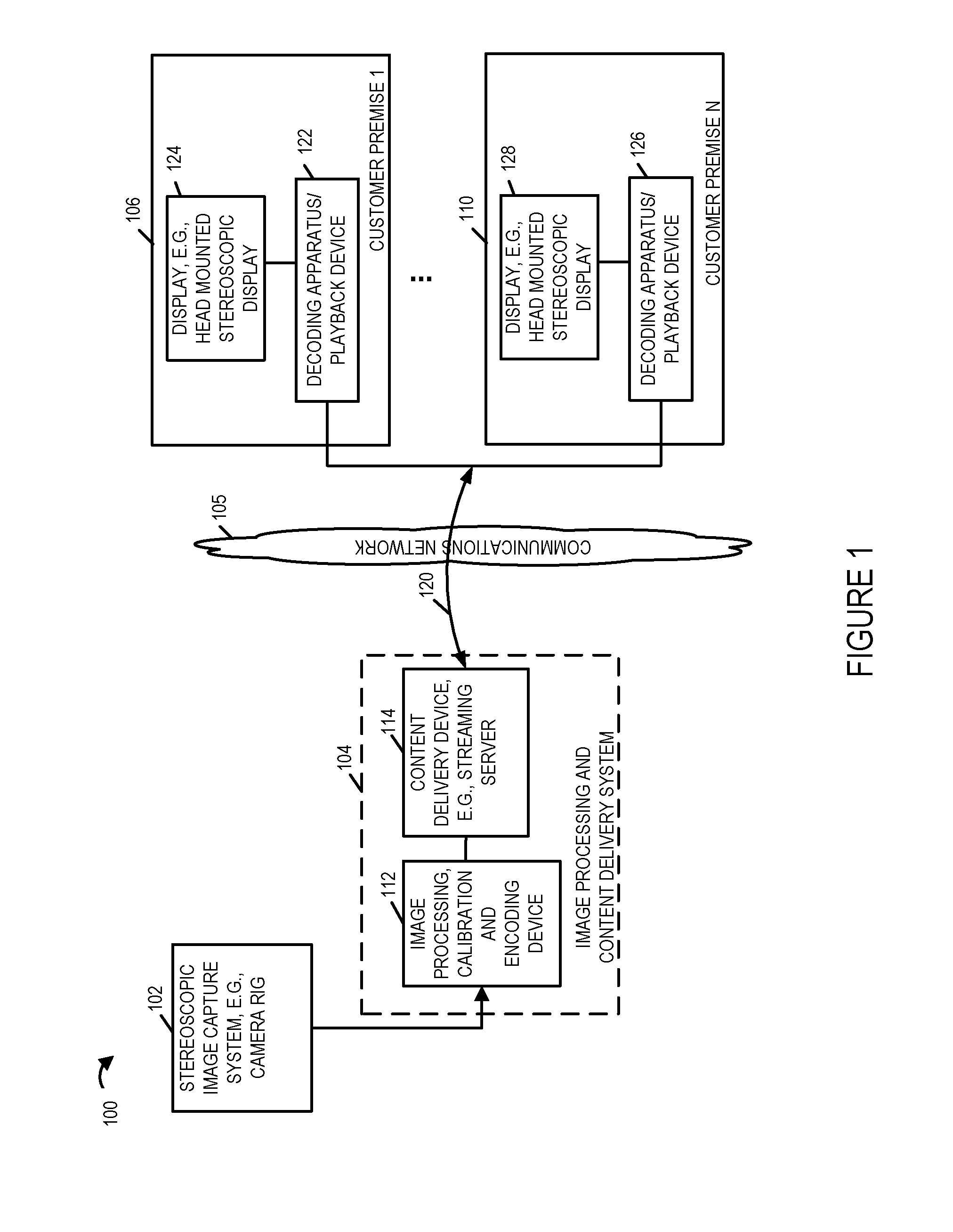 Methods and apparatus for generating and using reduced resolution images and/or communicating such images to a playback or content distribution device