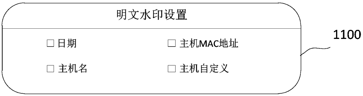 Watermark configuration method, watermark configuration apparatus, and image formation apparatus