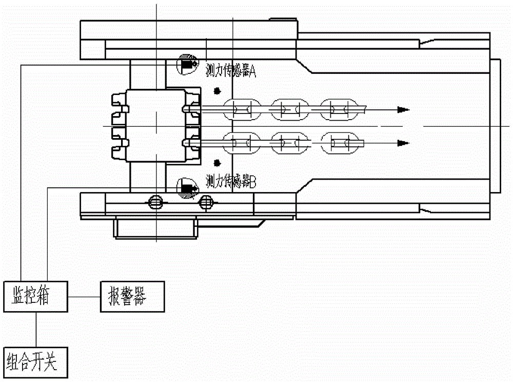 Broken chain monitor device and method for coal face scraper conveyer