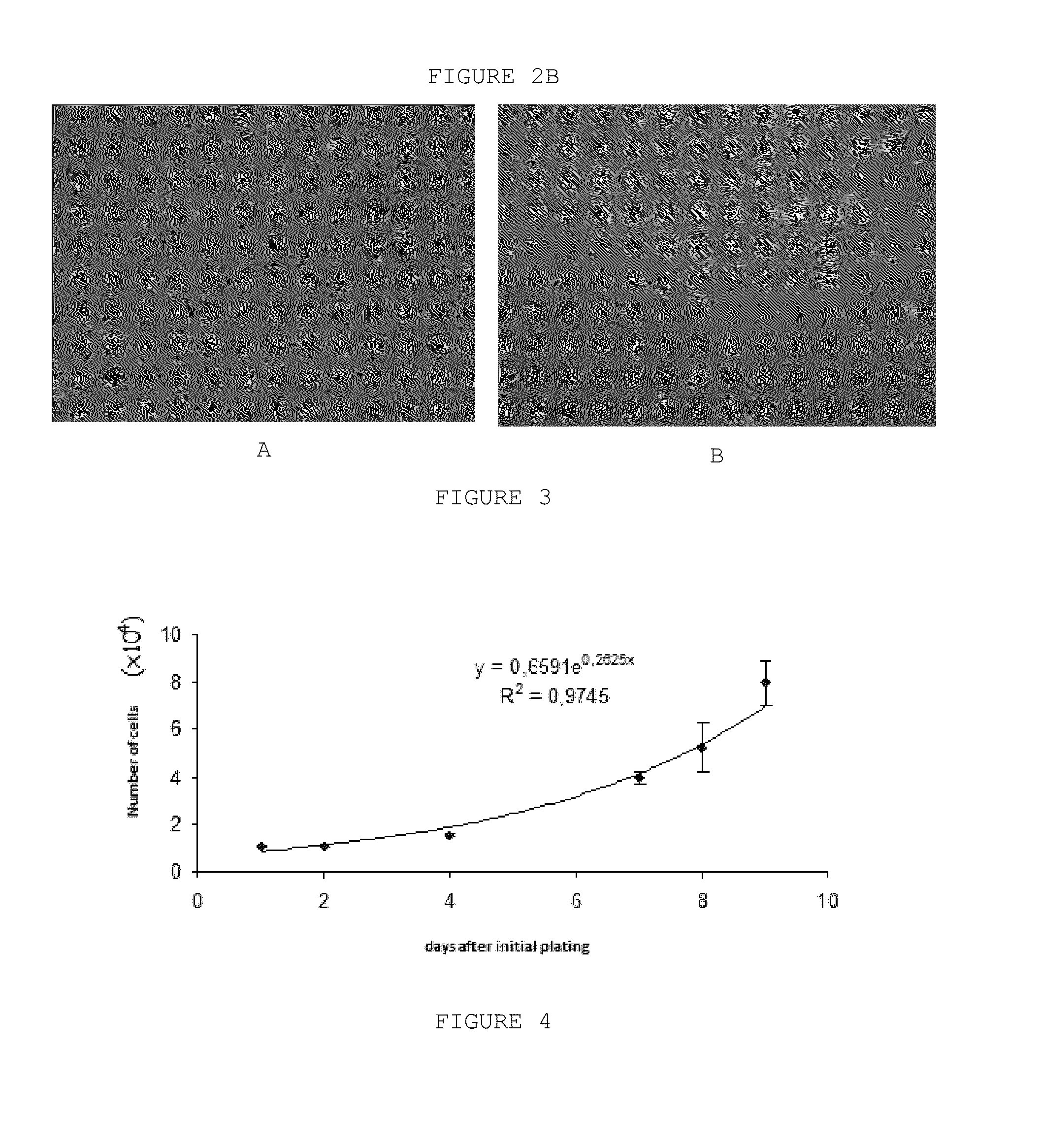 Pharmaceutical Combination of Resveratrol and Progestin to Treat and/or Prevent Myoma and/or Endometriosis