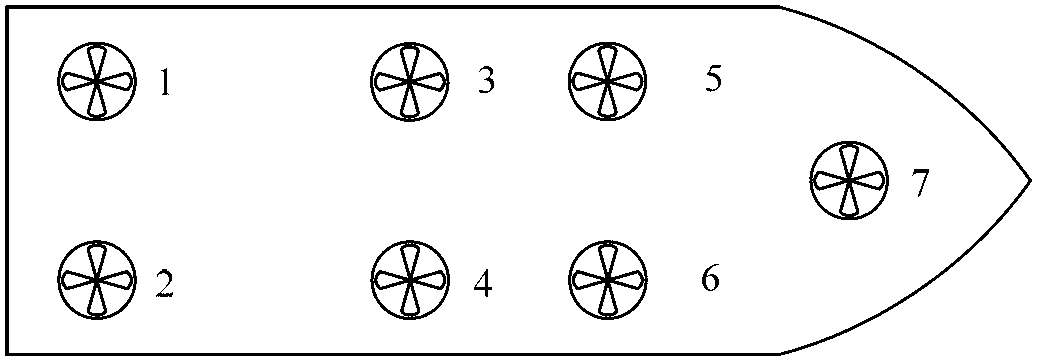 Thrust distribution management-based thrust distribution method for dynamic positioning vessel