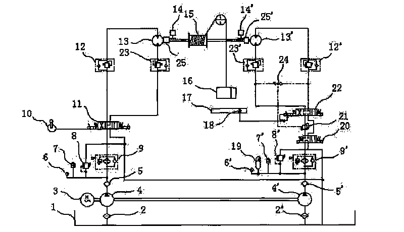 Hydraulic driving system for active heave compensation crane