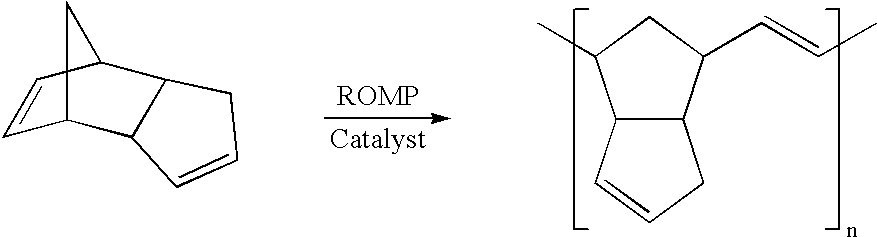 Method for preparing poly(dicyclopentadiene)