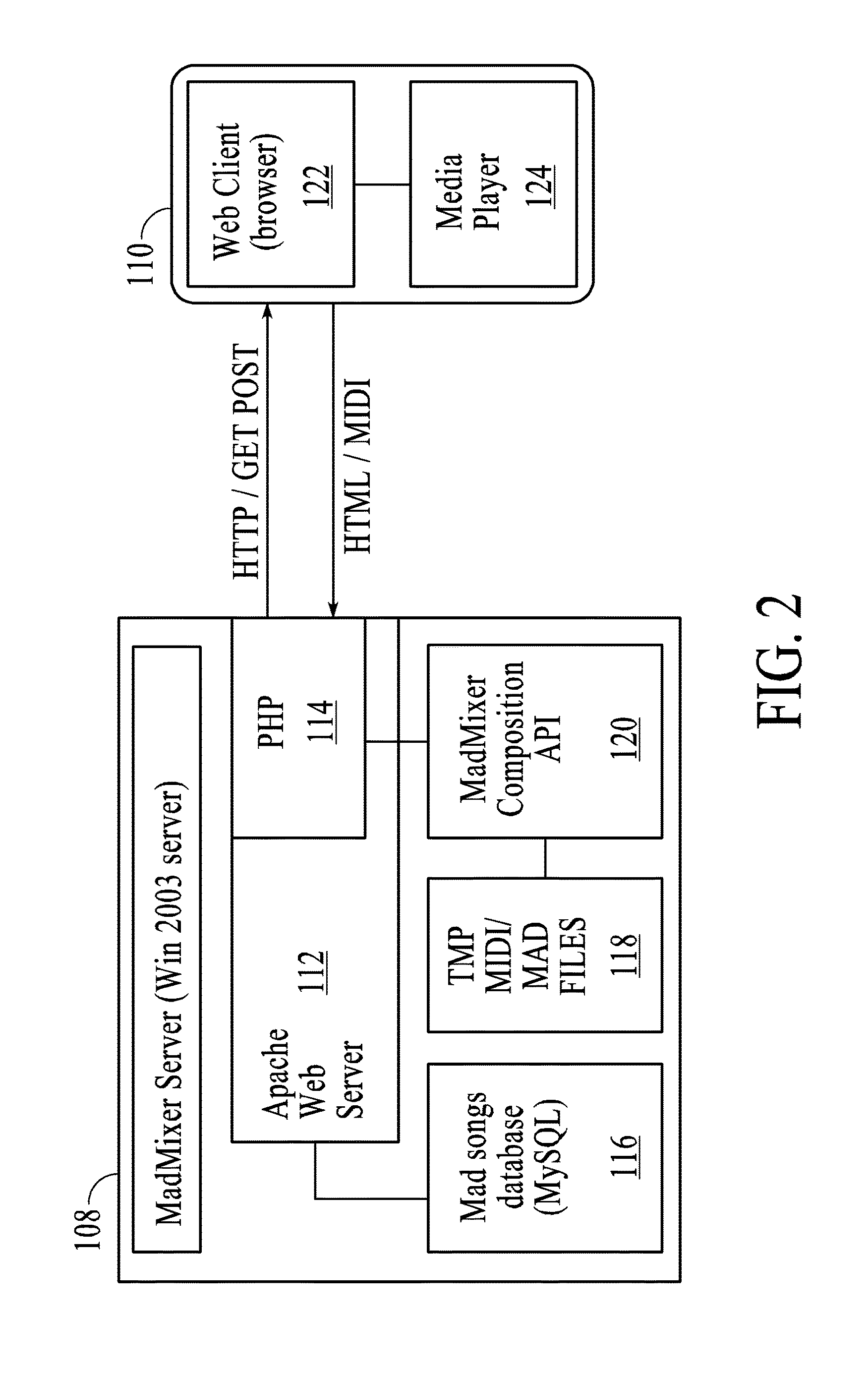 Systems and Method for Music Remixing