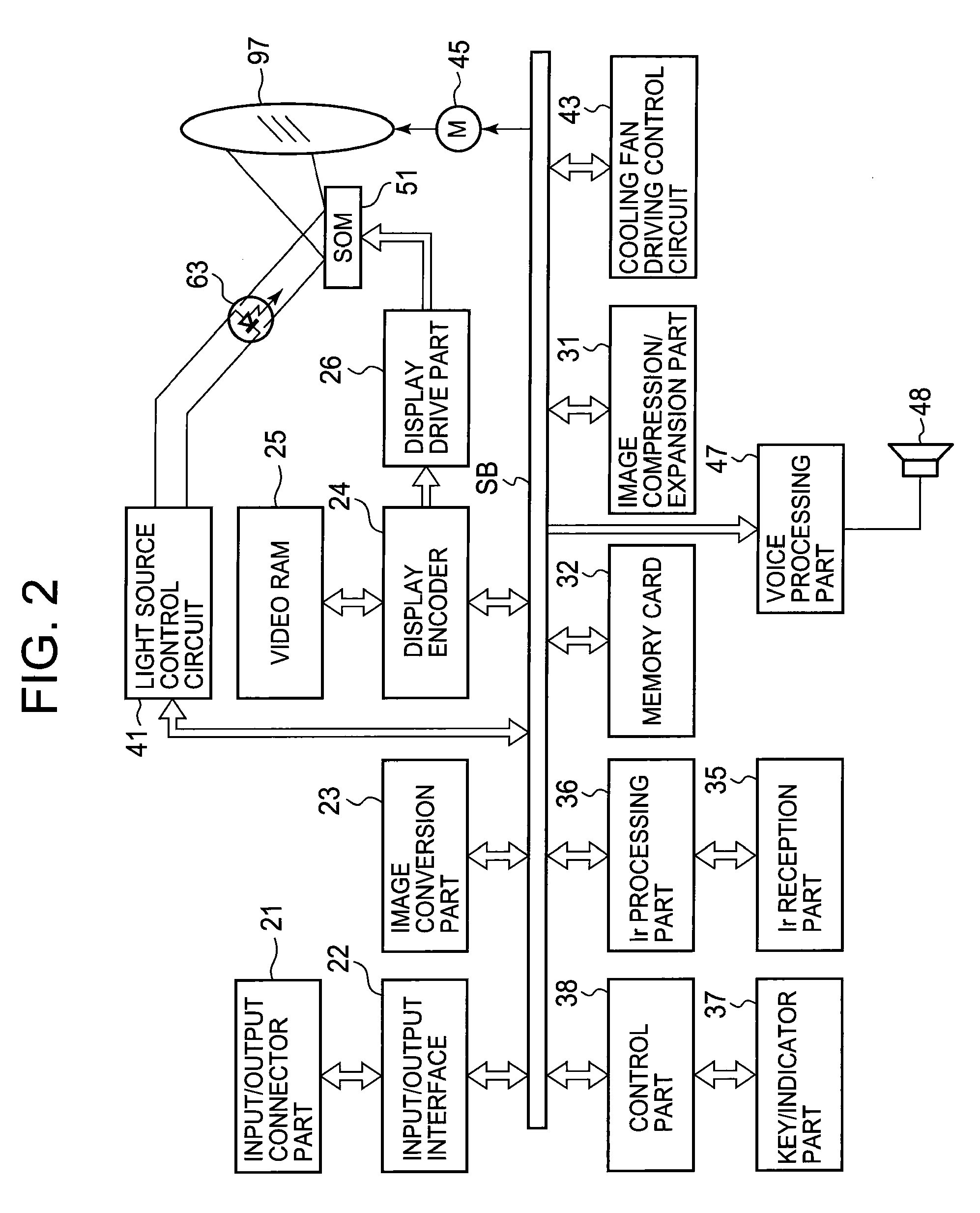 Light source unit and projector