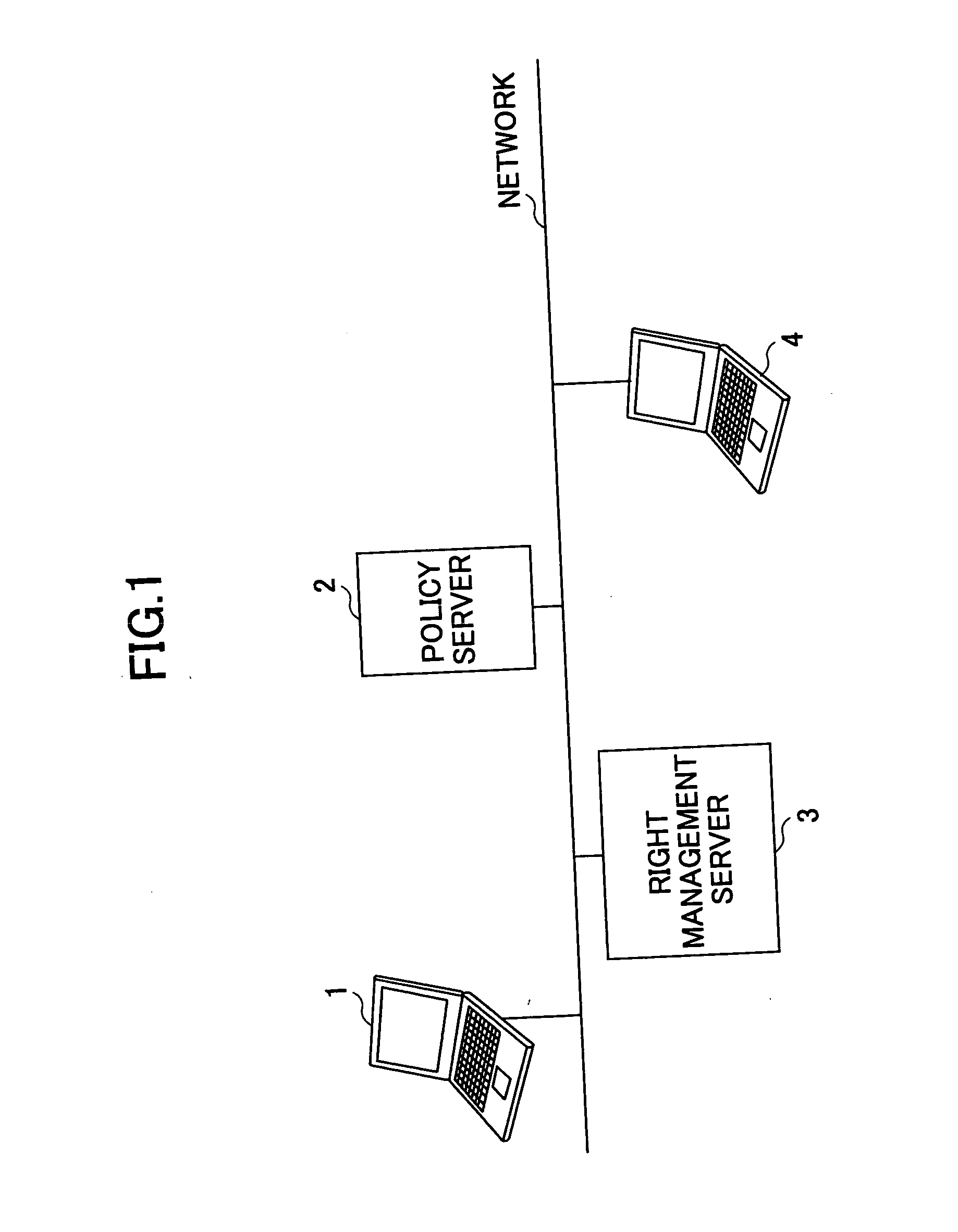 Access control list attaching system, original content creator terminal, policy server, original content data management server, program and computer readable information recording medium