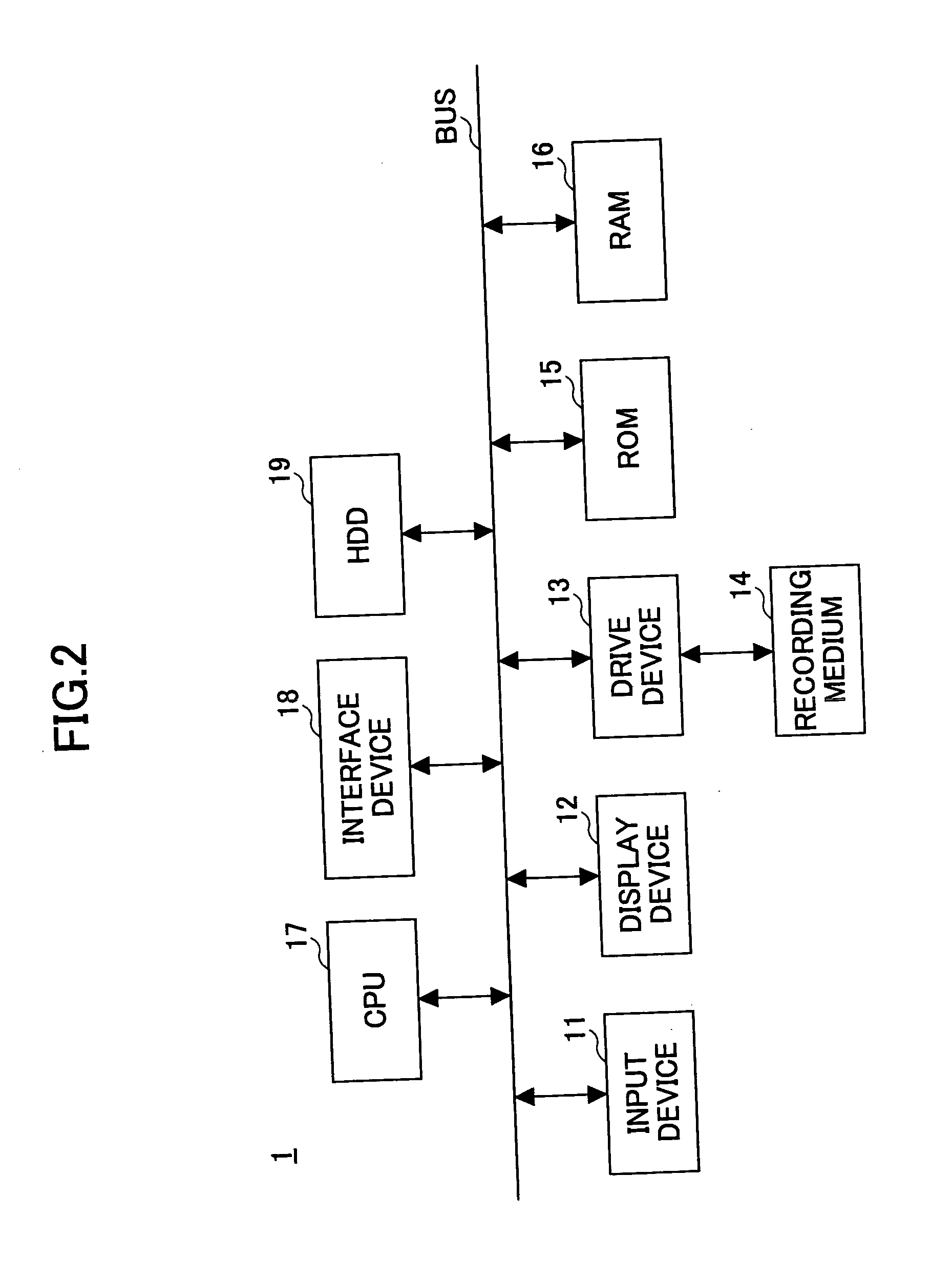 Access control list attaching system, original content creator terminal, policy server, original content data management server, program and computer readable information recording medium